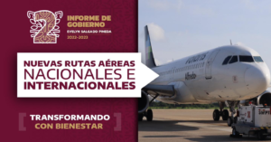 Rutas aéreas nacionales e internacionales